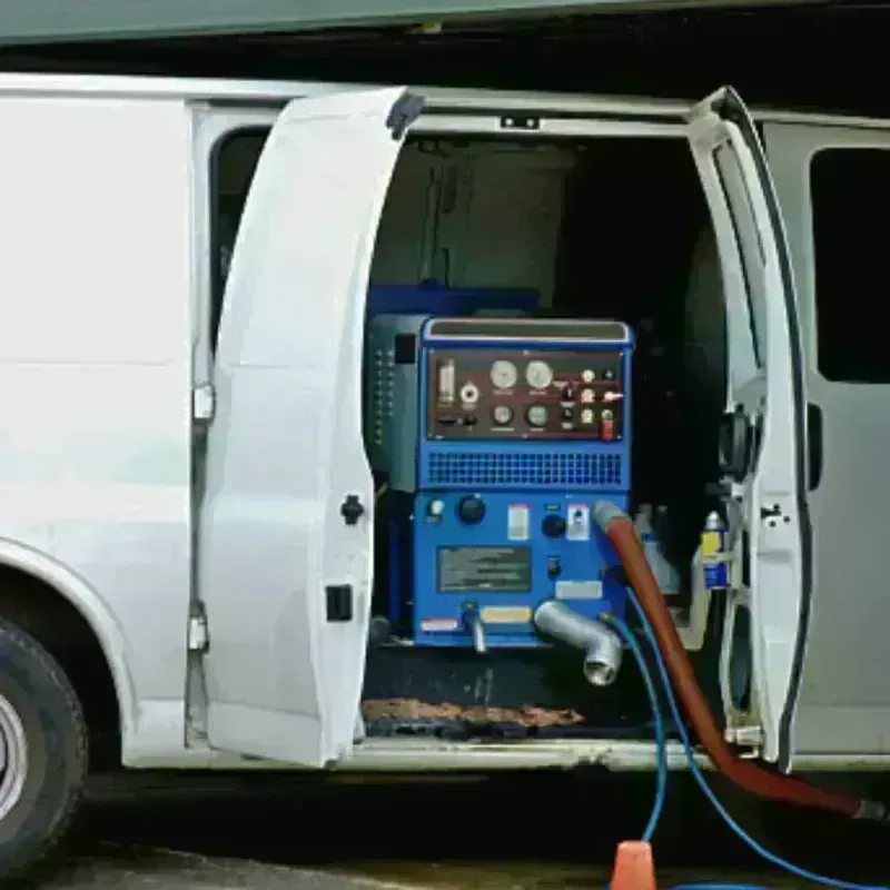 Water Extraction process in Glasscock County, TX